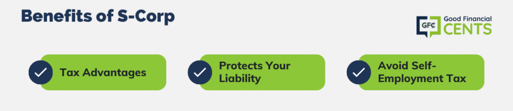 benefits of s corp