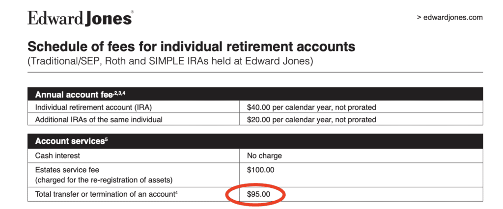 screenshot of Edward Jones Roth IRA fee schedule 
