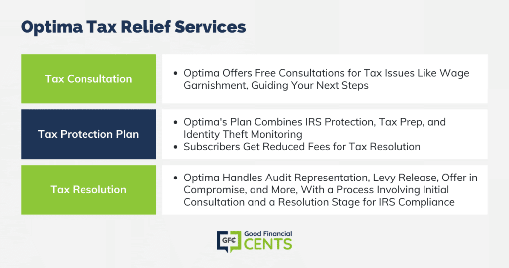 Optima's Comprehensive Tax Assistance